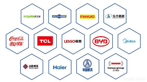 極簡工業 塑膠透明工廠